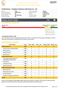 Walknice-Certification-6-ql58pq4ckccfqrjdnhc2voqvvgecrzcl2hx6kf5o6w